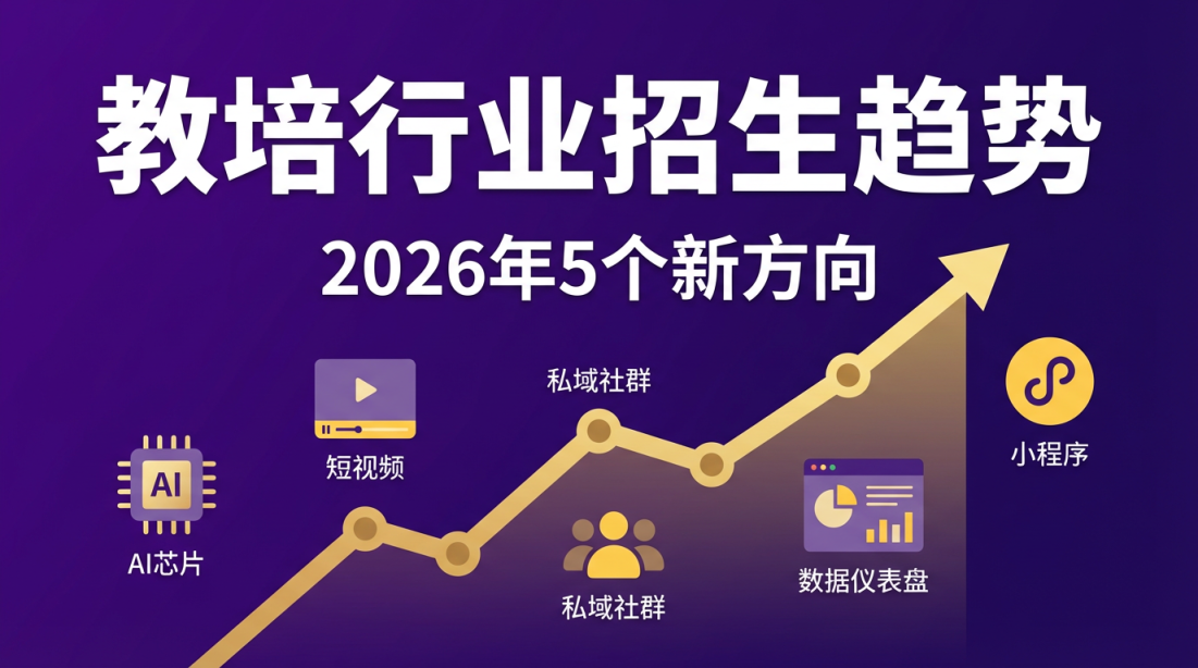 2026年教培行业招生趋势报告：5个正在改变行业的新方向